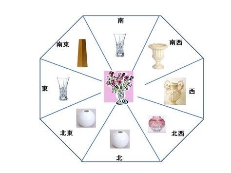 空の花瓶 風水